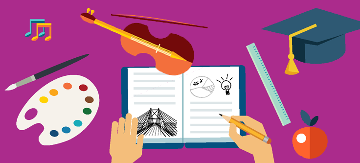 Giftedness and Talent Development